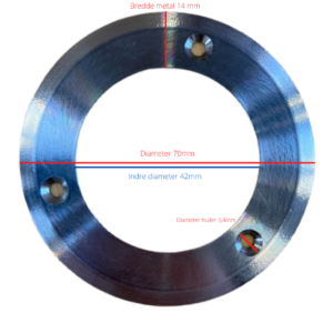 Mål der passer til forrige billede